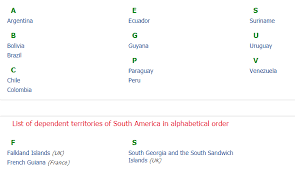 Can you name the america's 50 states in alphabetical order? South America World Geography For Upsc Ias Notes
