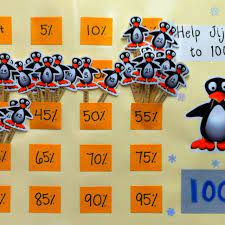 Review essential math skills for kindergarten, grade 1, grade 2, grade 3, grade 4 and grade 5 with these games. Jiji Progress Board 1st Grade Math Math Boards Fun Math