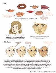 Pin By James Blackmon On Art Keep Drawing People Face Drawing Drawing Tutorial