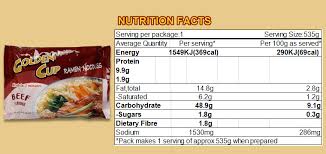 Image result for indomie noodles factory