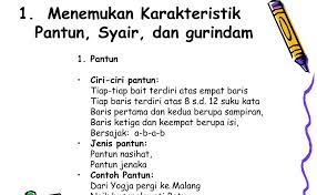 Ciri Ciri Gurindam 1 Sebutkan Ciri Ciri Gurindam 2 Jelaskan Aturan Yang Ada Kata Gurindam Berasal Daripada Bahasa Sansekerta Merupakan Puisi Melayu Tradisional Berasal Dari Tamil Negara Innovacioneducativatye