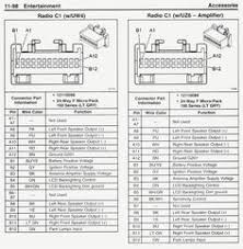 2004 Chevy Malibu Radio Wiring Diagram Image In 2020 Chevy Impala Truck Stereo Chevy Silverado