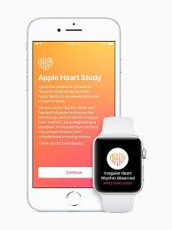New Health Trackers Warn Of Heart Attack Risk Discreetly Heart Rhythms Digital Health Apple Watch