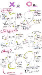 吉村拓也 イラスト講座 on twitter drawing tips body tutorial art reference