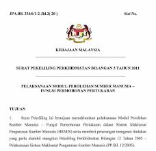 Terdapat beberapa syarat am yang perlu dipenuhi. Kakitangan Uitm Tukar Suka Sama Suka Posts Facebook