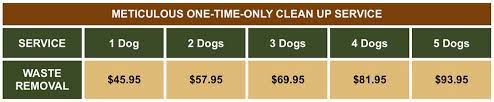 Check spelling or type a new query. Pet Waste Removal Prices Sgt Poopers