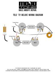 To properly read a wiring diagram, one has to learn how typically the components in the system operate. Pre Wired Tele Deluxe Guitar Wiring Harness Straight Switch