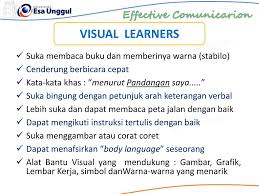Download & view lembaran kerja kemahiran 4 suku kata terbuka kv as pdf for free. Ppt Communication Skills Powerpoint Presentation Free Download Id 5436317