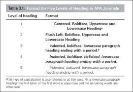 Serving florida barbara ehrenreich thesis apa research example paper research paper on overseas filipino workers women solutionpopular critical thinking ghostwriter service for phd cheap problem solving ghostwriting site usa. Apa Format Journal Example