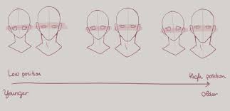 Begin by drawing the shape of the eyeball. All About Eyes Drawing Eyes In Character Design Inking Tutorial 2 By Tokyolondon Clip Studio Tips