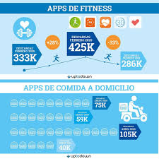 Classroom helps teachers save time, keep classes organized, and improve . Uptodown â„¹ Hace Ya Un Ano Que Empezaron Los Facebook