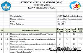 Demikian kkm kelas 3/ iii jenjang sd/mi semester gnajil dan genap kurikulum 2013 yang dapat dibagikan, semoga bermanfaat. Kkm Kelas 3 Semester 2 Kurikulum 2013 Revisi 2020 Websiteedukasi Com