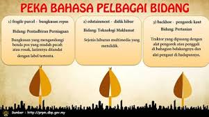 Bahasa merupakan alat yang digunakan oleh masyarakat untuk berhubung sejak zaman dahulu lagi. Pelbagai