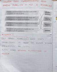 Quanto spazio e' necessario per una postazione di lavoro,computer, stampante,fax,scanner e altre attrezzature in altri casi si puo' creare una separazione tra vita domestica e professionale chiudendo la postazione in genere , negli spazi di lavoro , la luce d'ambiente deve essere tra i 500 e i 1000. Pin On Geografia