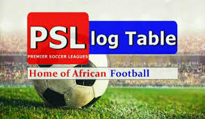 Premiership (scotland) tables, results, and stats of the latest season. Psl Log Table Home Facebook