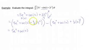 The fundamental theorem of calculus (ftc) is one of the most important mathematical discoveries in history. The Fundamental Theorem Of Calculus Utrgv