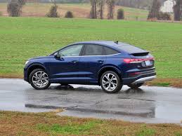 Image result for Navarra Blue 2023 Q4