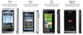 Anyone else have this problem/bug? Nokia E7 Review Phonearena