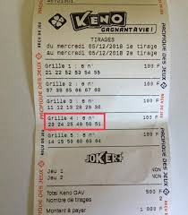 Resultat Des Tirages Loto Mois Decembre Gagner Au Loto Et A Euro Millions