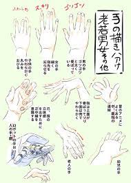 アニメ私塾さんのツイート 手の描き方 基本 子供手袋で大まかに捉える 手の甲と指は１ １ 手首の軸ズレ 指も軸ズレ 可動ポイントは甲の骨 応用 男 ゴツゴツ 女 先細く hand drawing reference drawing anime hands animated drawings