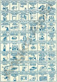 Kode warna kuning background pas pictures 5. 48 Ide Yang Saya Simpan Buku Gambar Buku Dewi Bulan