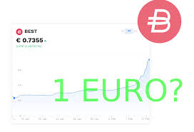 Log in to bitpanda pro. Bitpanda Best Token Bald Auf 1 Euro Bitcoin Schweiz News