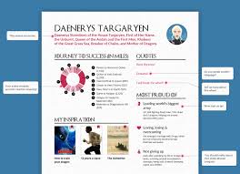 Elle a été annoncée le 19 avril 2011 et le tournage a commencé le 25 juillet pour se terminer le 12 décembre 2011. What Game Of Thrones Needs An Hr Department