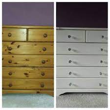 Pin On New Year Projects 2014