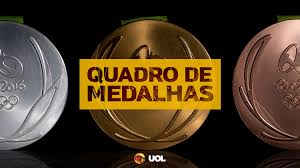 Medalhas de ouro (1) vitalina batsarashkina. Quadro De Medalhas Das Olimpiadas Rio 2016 E Classificacao Do Brasil Uol Olimpiadas