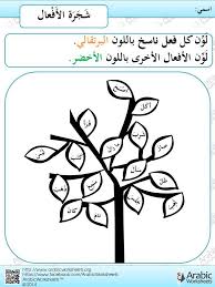 أنشطة رائعة على مجموعة من قواعد اللغة العربية موارد المعلم