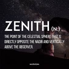 11 Stellar Words About The Universe That Ll Make You Look Up To The Stars Words Unusual Words Words Quotes
