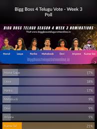 The host for the upcoming program bigg boss tamil 4 is kamal haasan and it is expected to start sometime in the first week of october. Bigg Boss 4 Telugu Voting Contestants List Latest Updates Bigg Boss 4 Telugu Vote Result Day 2 So Far Kumar Sai Still Leading In An Unofficial Voting Poll By Https Www Biggbossteluguvoteonline In Mehaboob