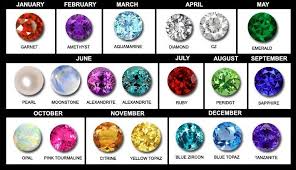 Birth Stones For The Month You Were Born Birth Stones Chart Birthstone Colors Birthday Stone