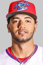 Victor Lopez Stats, Age, Position, Height, Weight, Fantasy & News