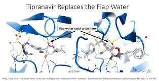 Image result for Tipranavir
