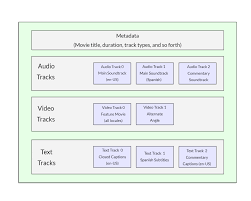 Anyone can do it, no design skills needed! Nypyrhrubyw5rm