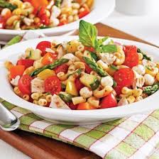 Site Search Discovery Powered By Ai Recipe Food Dinner Recipes Entrees