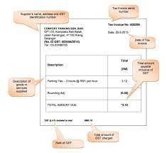 The rules for the formation of these important documents are useful and in demand. Bbpzevxwhitem