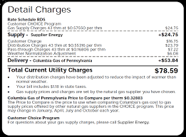 Choice Columbia Gas Of Pennsylvania