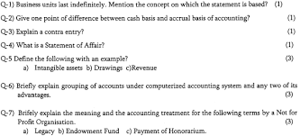 Example of concept paper about accounting. Cbse Class 11 Accountancy Question Paper Set B