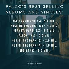 falco s best selling albums and singles its really super tough to find reliable numbers about falco s sales only rough estimates but der kommissar falco 3