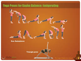 Like hatha yoga, ayurveda teaches how to keep the physical body healthy, and how this health relates to our spiritual journey. The Yoga Of Weight Loss Lesson 5 Lesson Five Yoga Excercise The Yoga Of Weight Loss 7 Week Metabolic Recalibration Weight Management Program Ppt Download