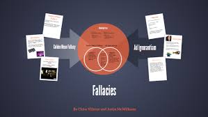 Maybe you would like to learn more about one of these? Golden Mean Fallacy By Chloe Villazor On Prezi Next