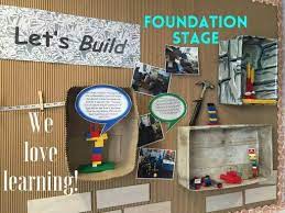 Construction area display board ideas. Construction Area Display Construction Area Eyfs Construction Area Construction Area Early Years