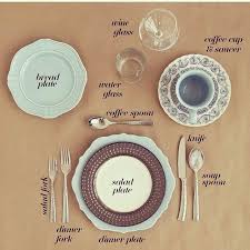 Follow our easy table setting steps for the perfect table. Ilgalateodimadameeleonora S Photo On Instagram Dinner Table Setting Formal Dinner Table Formal Table Setting