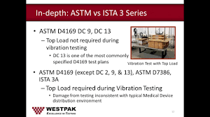 • check the numbers before deciding the standard to use. Westpak Astm Vs Ista For Package Testing Which Is Better Youtube