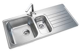 10 different types of kitchen sinks
