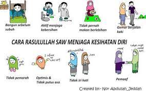 Dalam islam, kita dianjurkan untuk selalu menjaga kebersihan mulai dari menjaga kebersihan lingkungan , menjaga kebersihan diri, dan juga dalam islam, kita dianjurkan untuk membersihkan hati. Cara Menjaga Kebersihan Dalam Islam Muslimah Long Inner Facebook