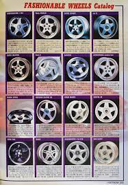 pin by badjays on c classic japanese cars jdm wheels joker iphone wallpaper