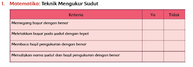 Maybe you would like to learn more about one of these? Https Repository Uksw Edu Bitstream 123456789 13001 8 T1 282014014 Lampiran Pdf